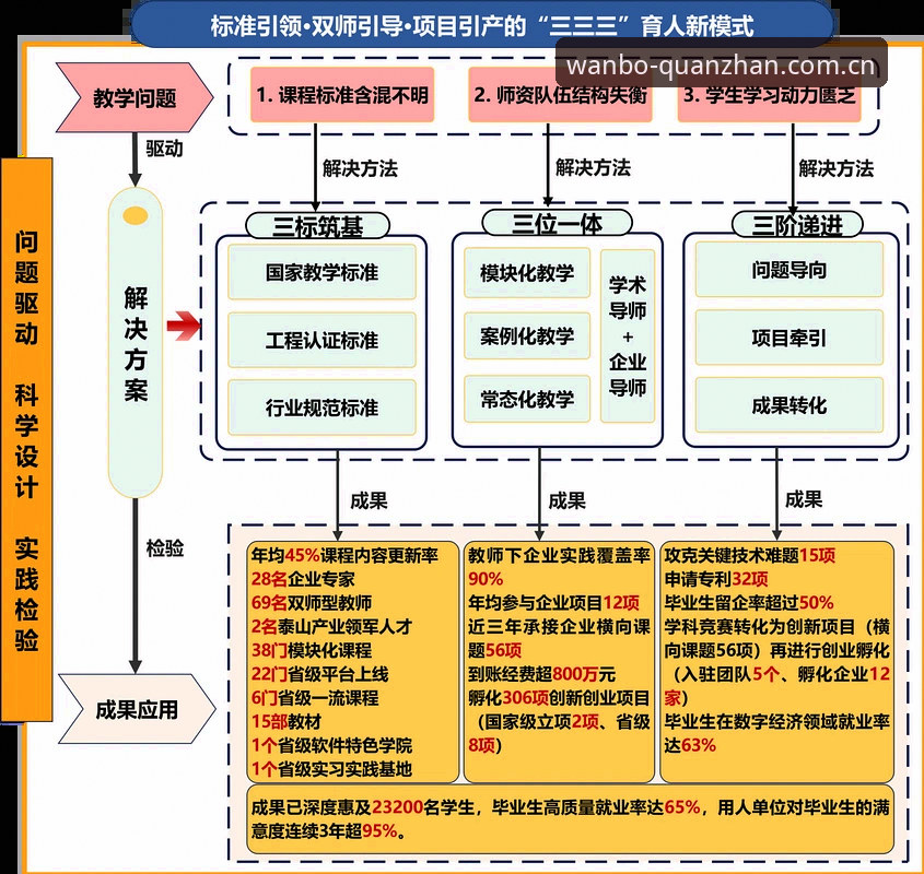 曼联中场双星引援计划详解：托纳利与埃德松交易前景分析