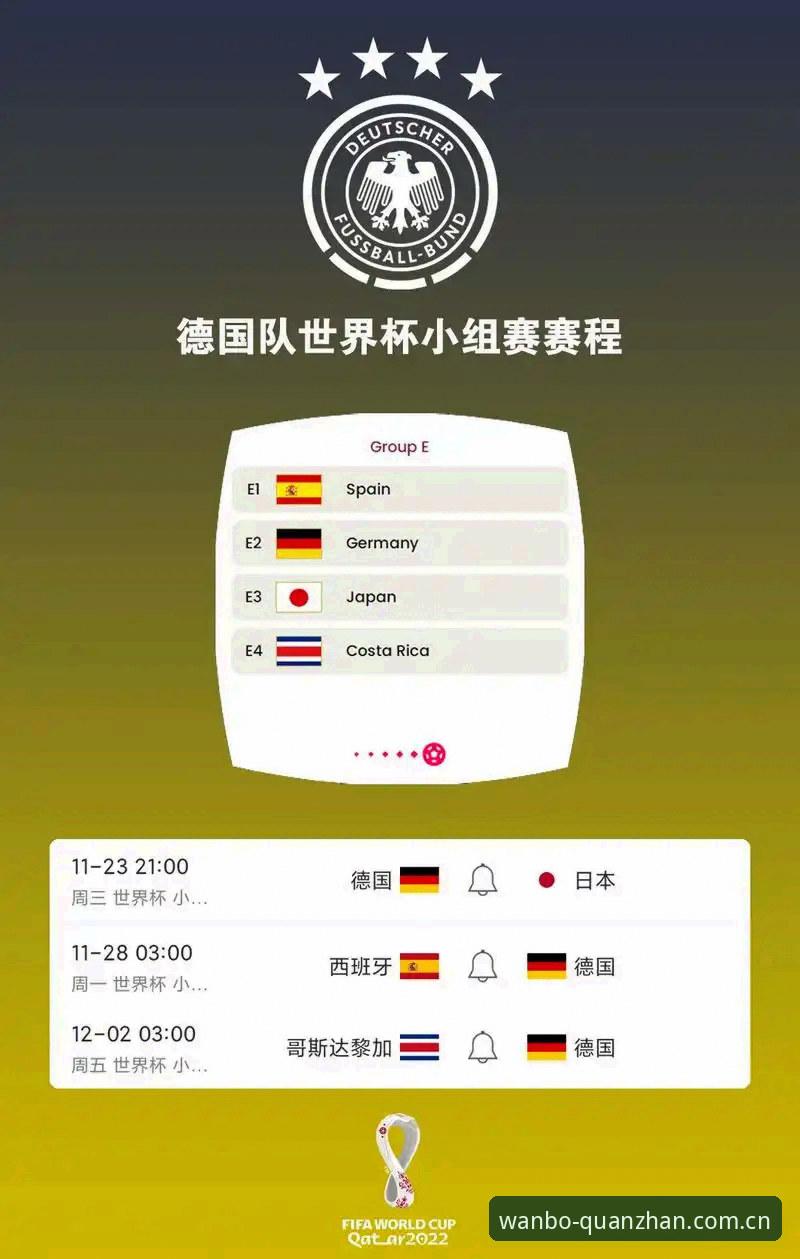 德国队世界杯26人大名单深度解读：在万博体育平台追踪冠军之路的完整指南